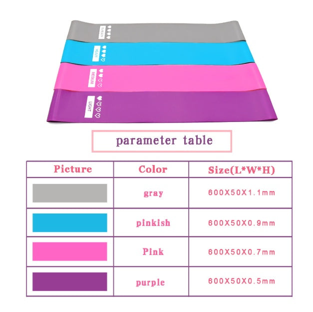 Resistance Elastic Band-Sport Bodybuilding tool For Gym & Yoga Fitness